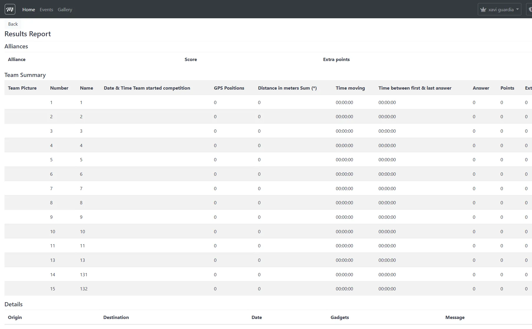 Results report showing team summary with GPS data, distances, and scoring