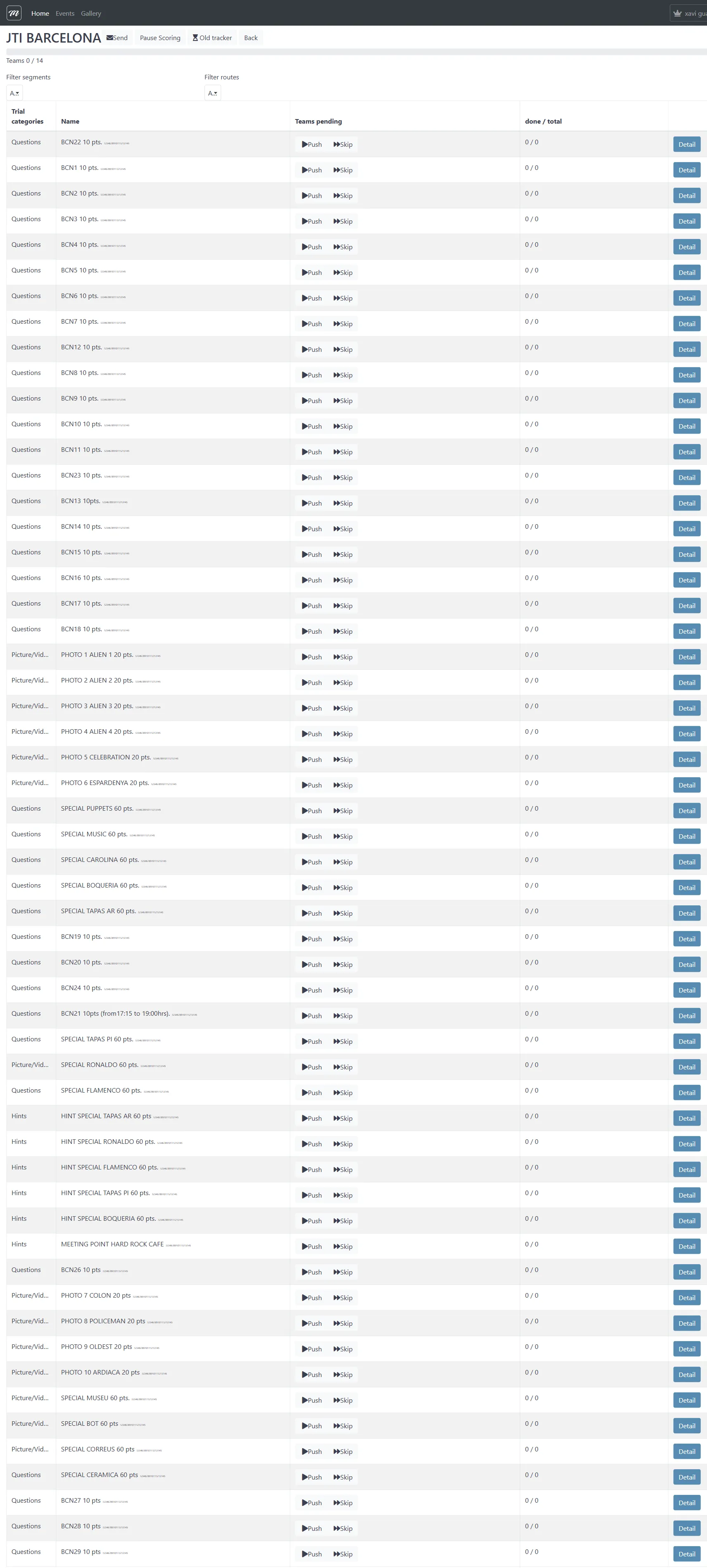 Full tracker showing all challenges with completion status, team pending counts, and action buttons