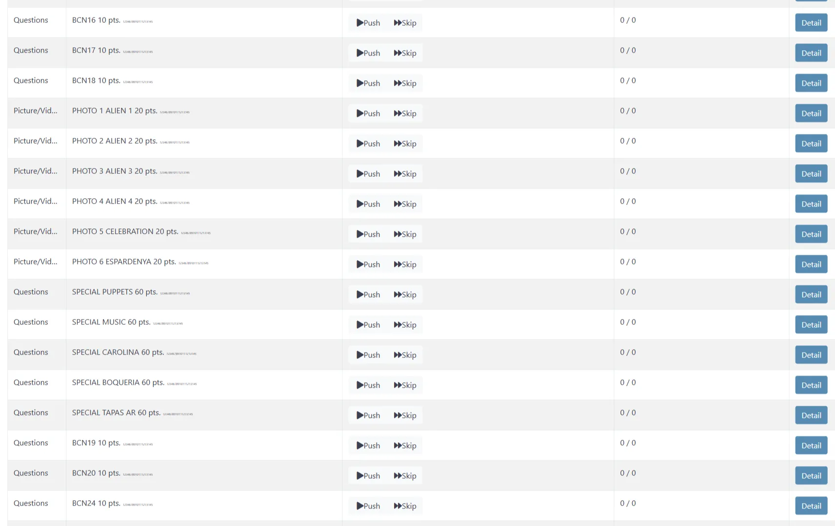 Tracker mostrando todos los retos con ratios de completado y conteos de equipos pendientes