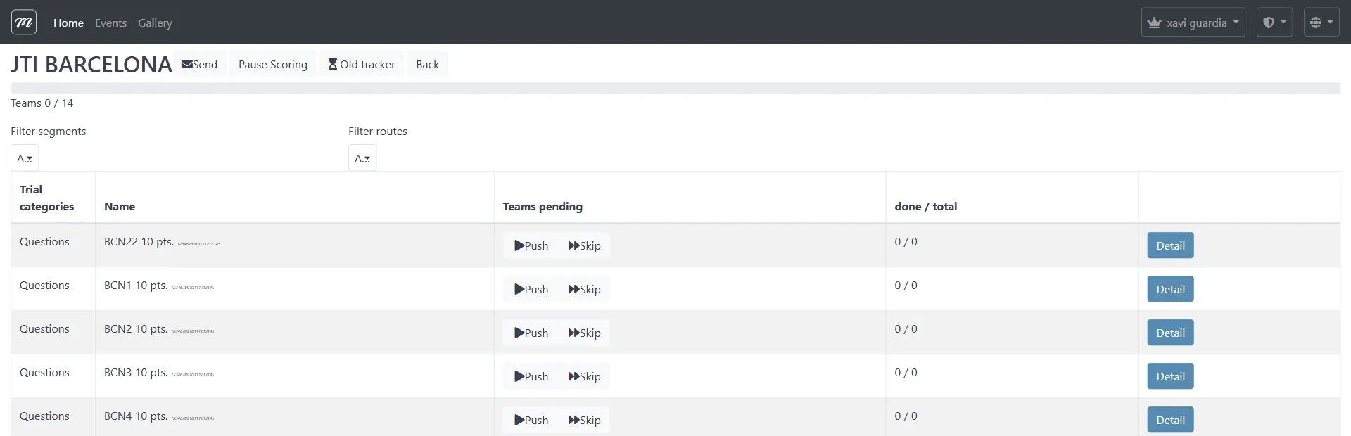 Panel de seguimiento mostrando filas de retos con botones Push, Skip y Detail