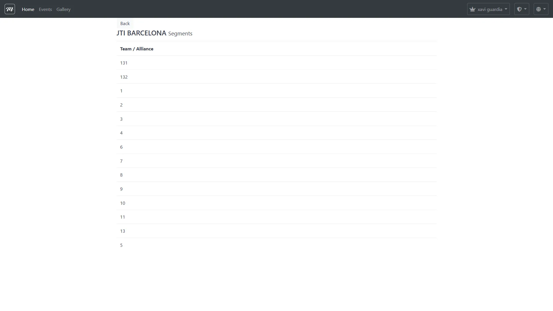 Seguimiento de segmentos mostrando asignaciones de equipos