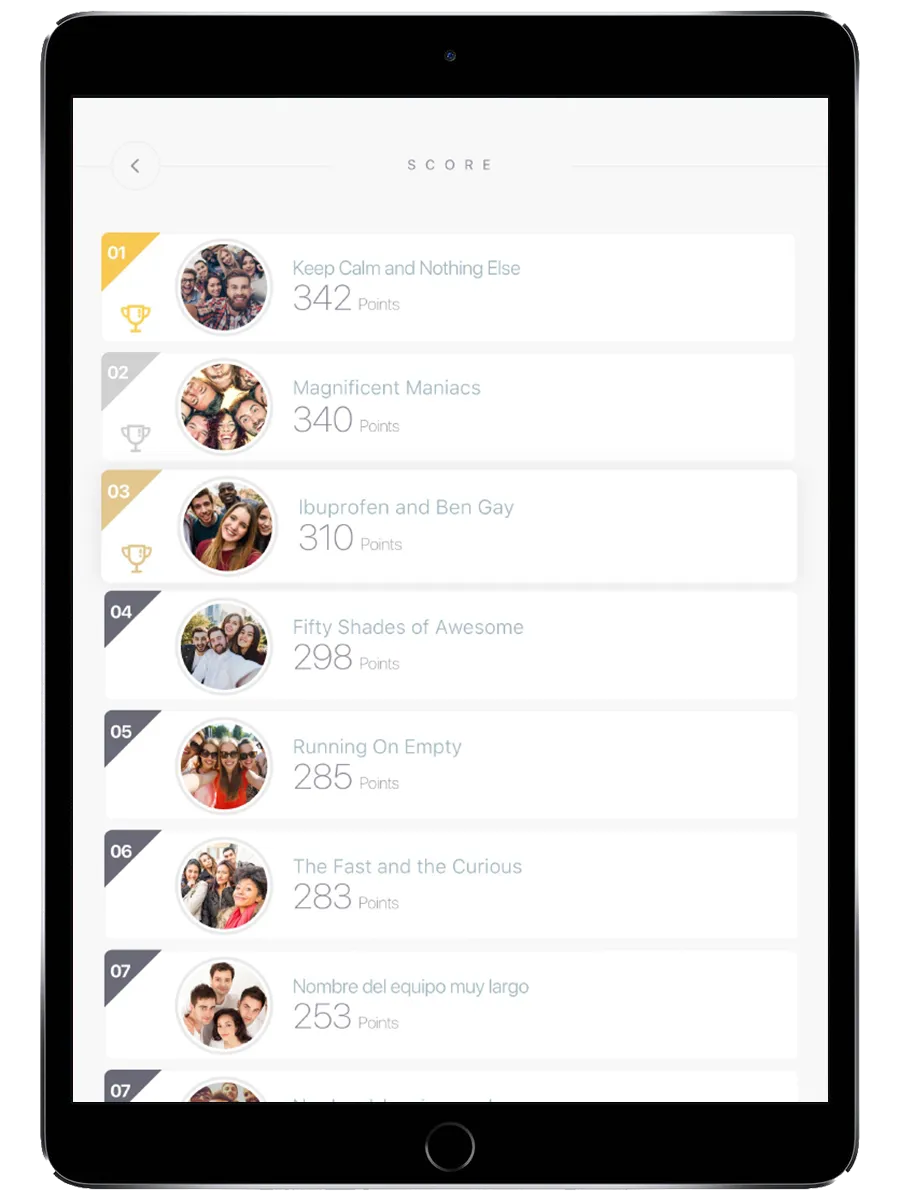 Score leaderboard showing team positions, names, photos, and point totals