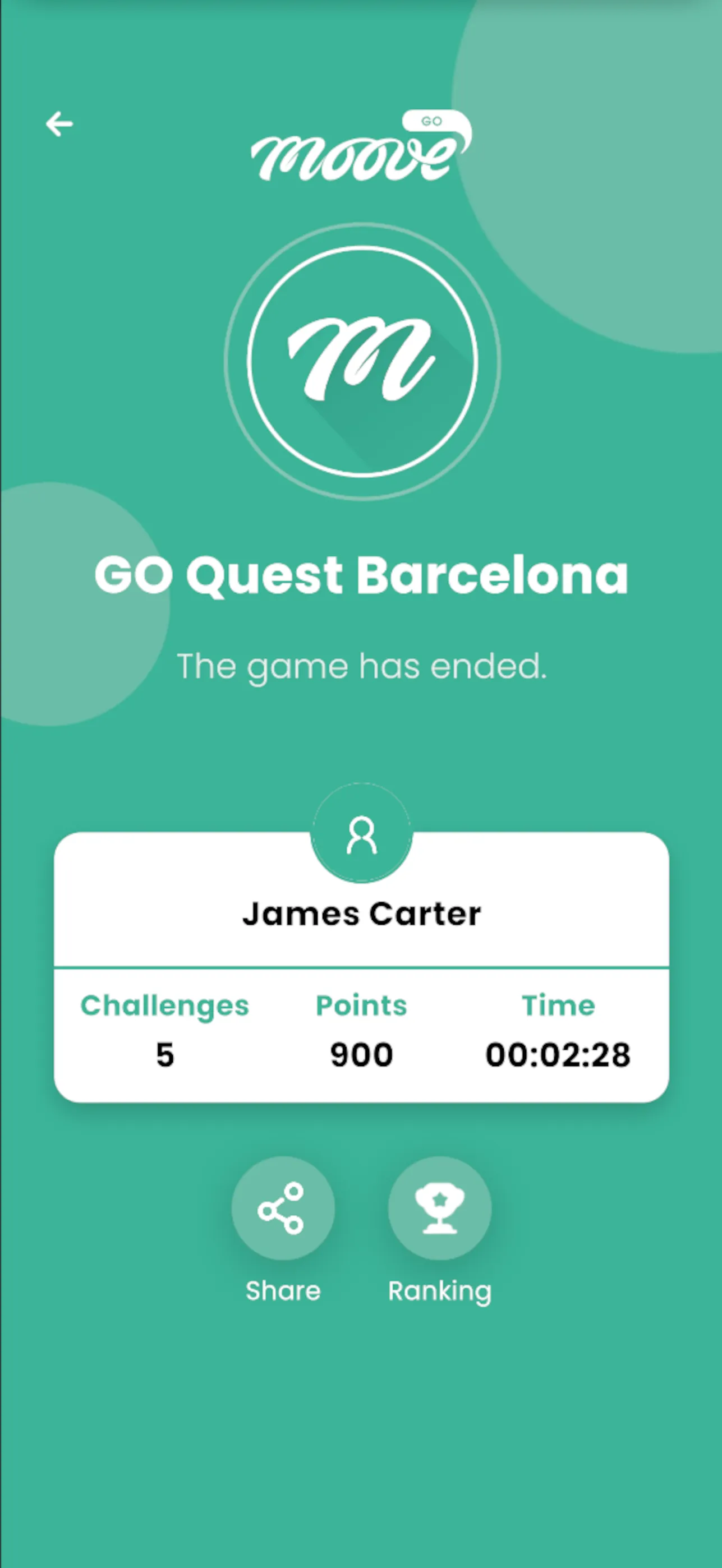MooveGoXR event results screen showing player name, challenges completed, total points, and elapsed time