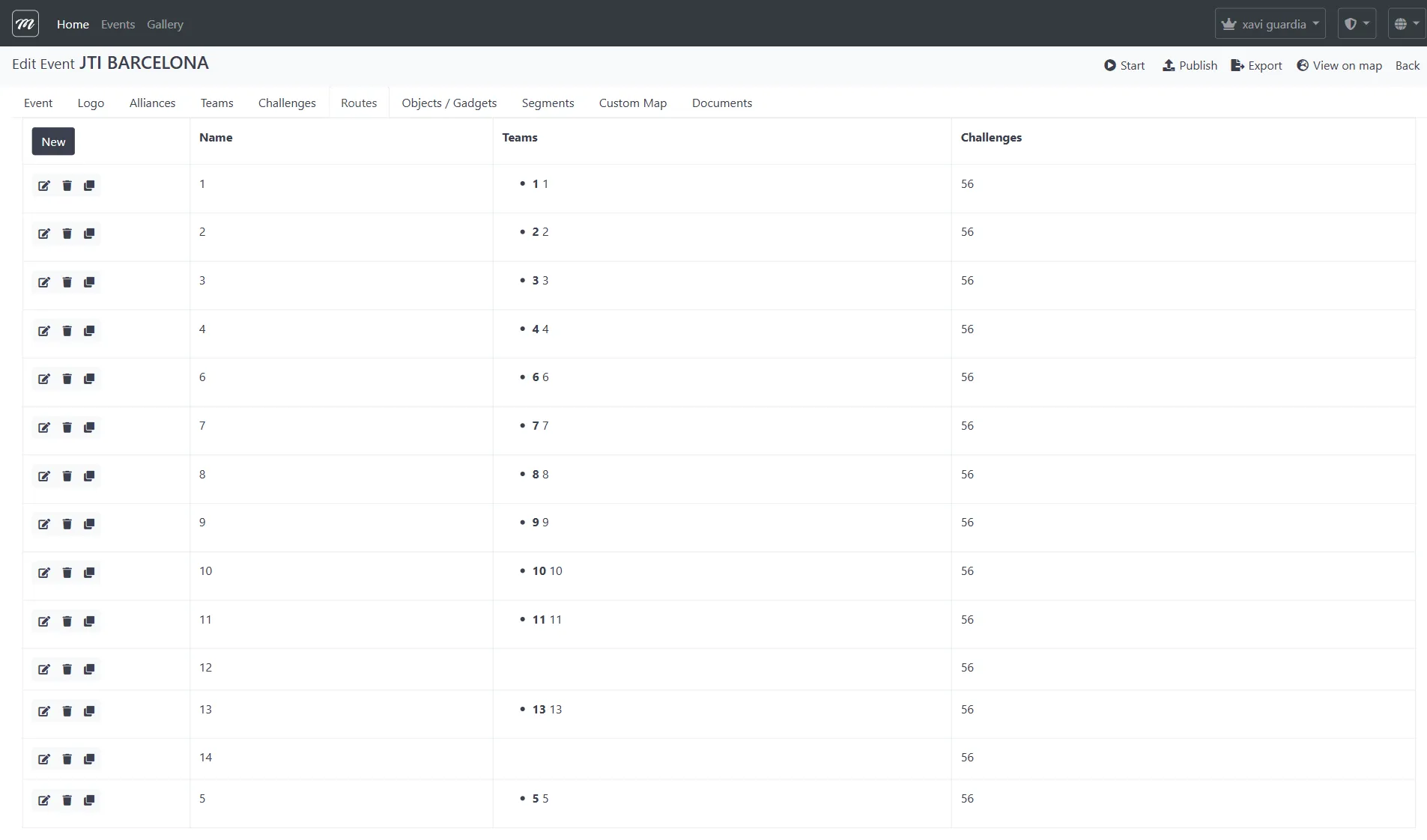 Lista de rutas mostrando 14 rutas, cada una con 56 retos y asignaciones de equipo